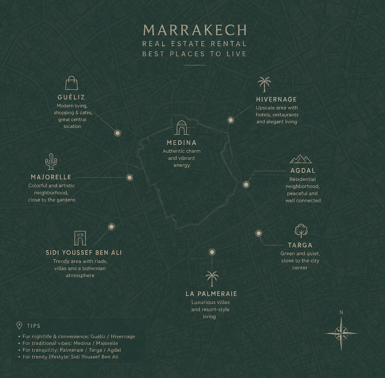 Map of managed properties in Marrakech